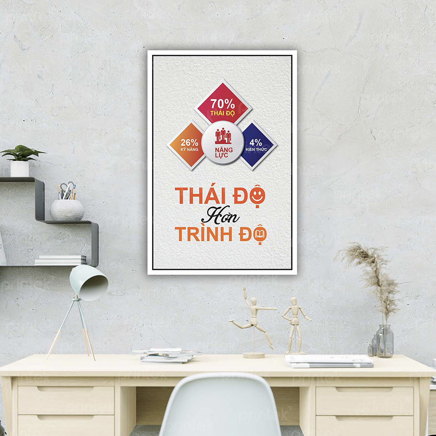 Tranh động lực cho văn phòng: Nâng cao sự sáng tạo và tinh thần làm việc